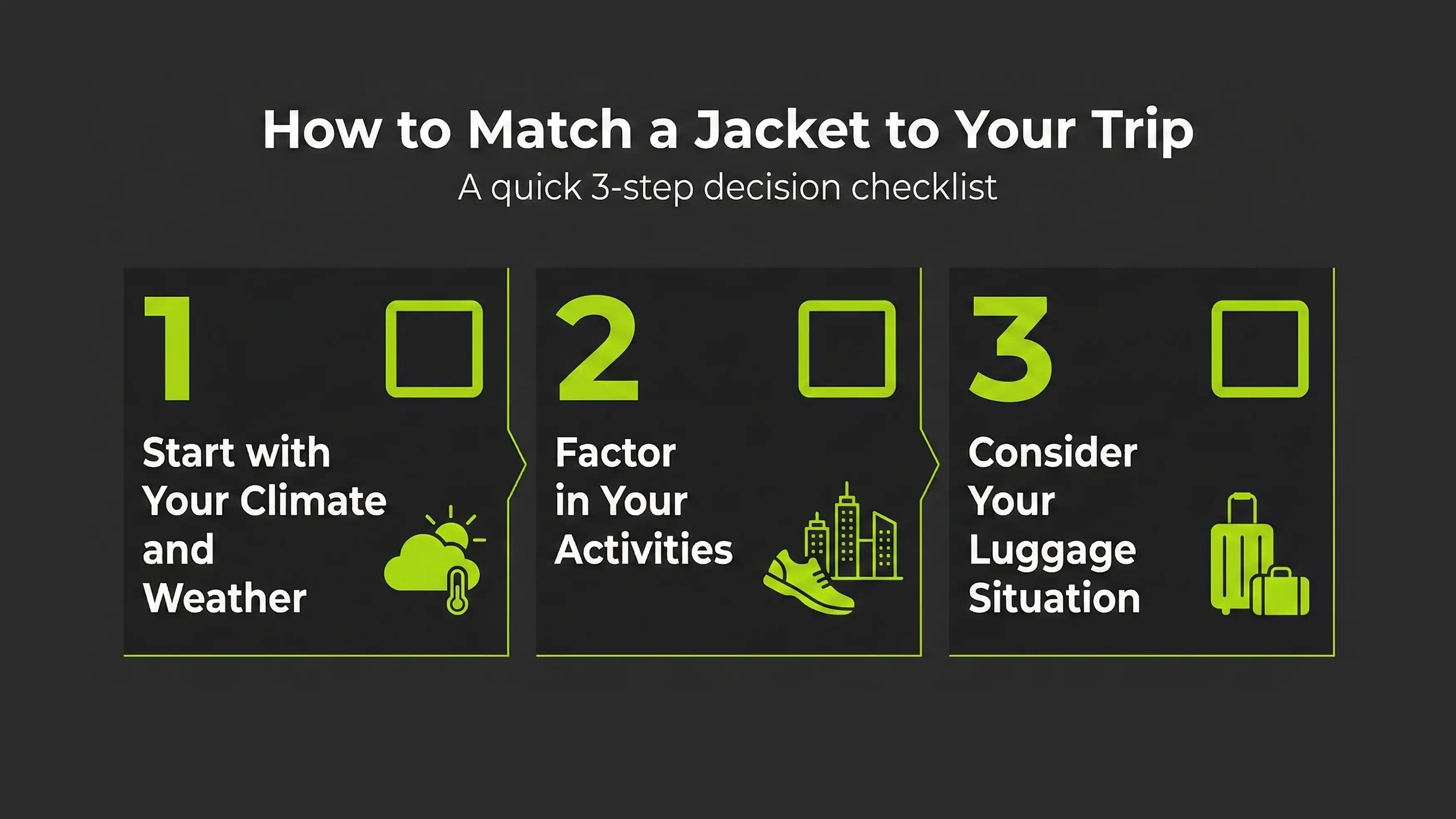 Types of Travel Jackets